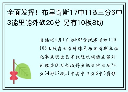 全面发挥！布里奇斯17中11&三分6中3能里能外砍26分 另有10板8助