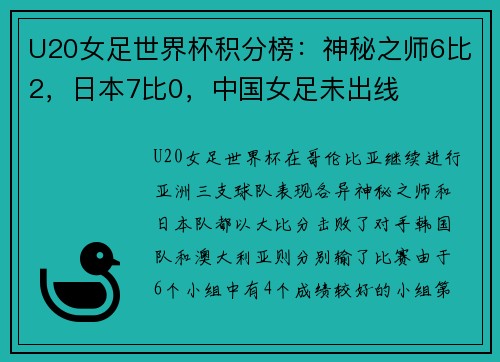 U20女足世界杯积分榜：神秘之师6比2，日本7比0，中国女足未出线